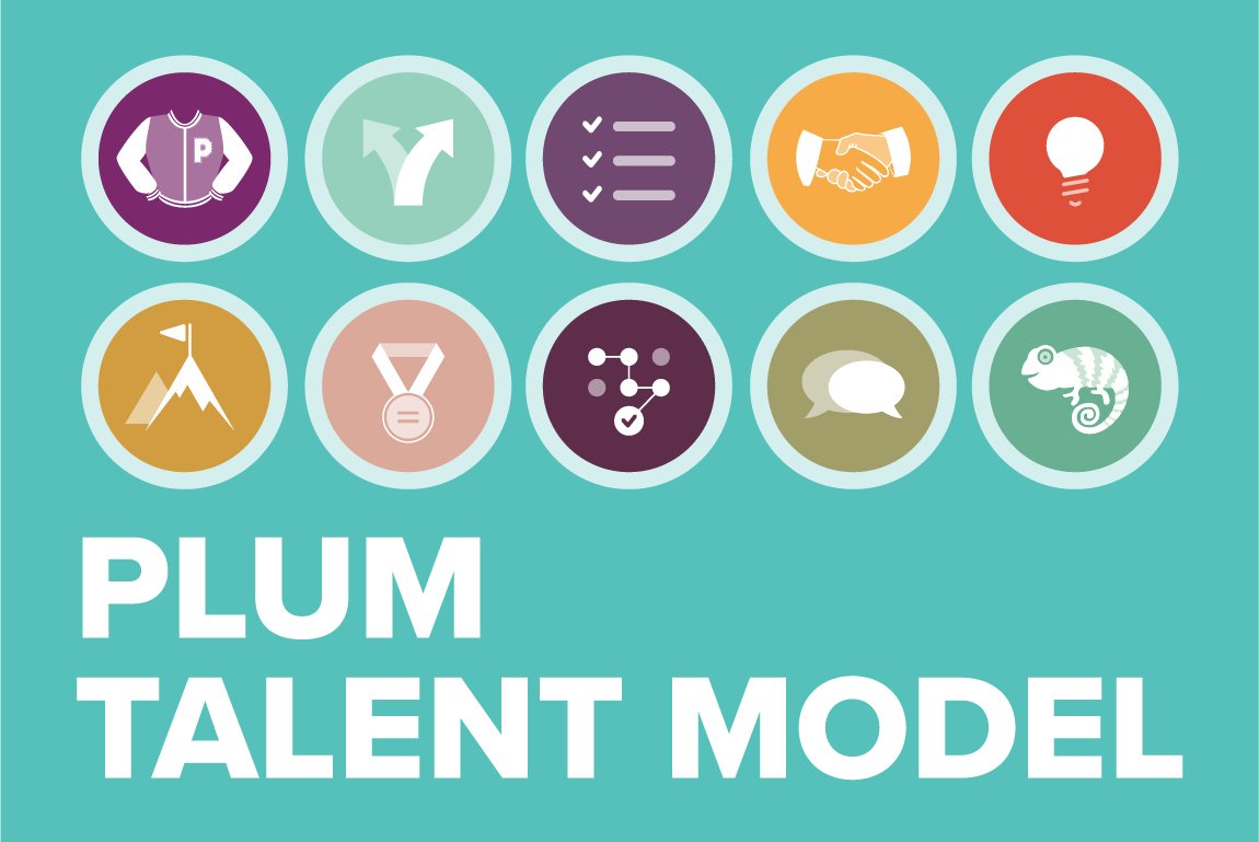 Plum's Talent Model