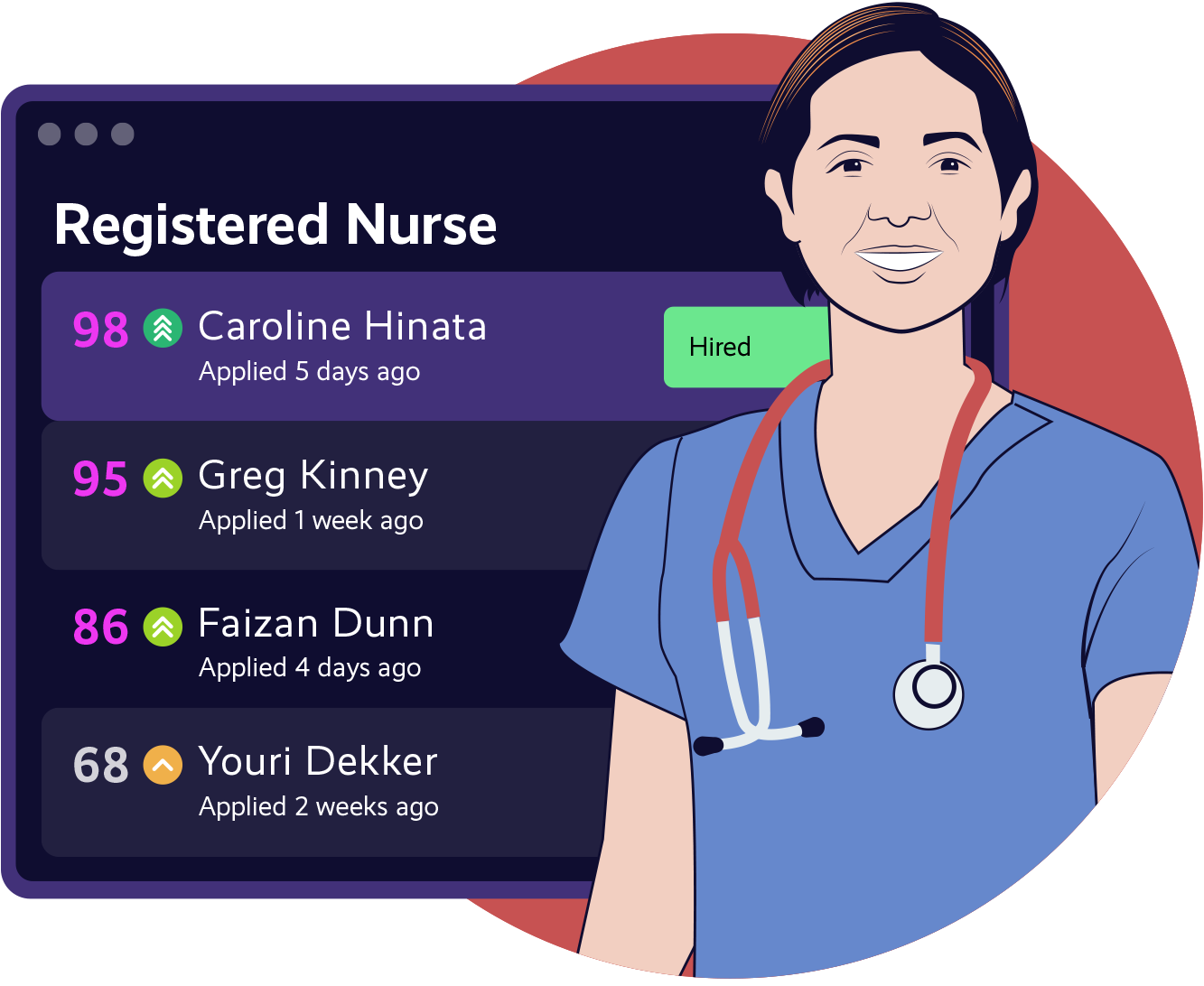 Dashboard showing a candidate being hired for a Registered Nurse position and an illustration of the candidate.